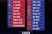 开云公司-杨瀚森入选全明星新秀赛 发展联盟队的选拔标准是什么？
